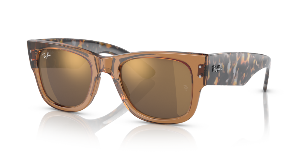 RB0840S